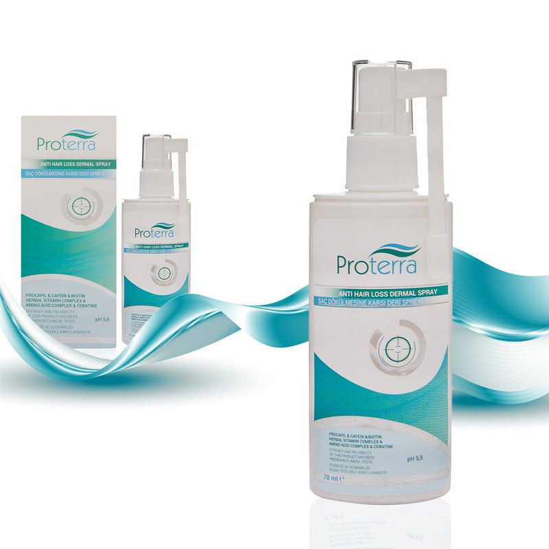 Anti Hair Loss Spray - Proterra Cosmetics International