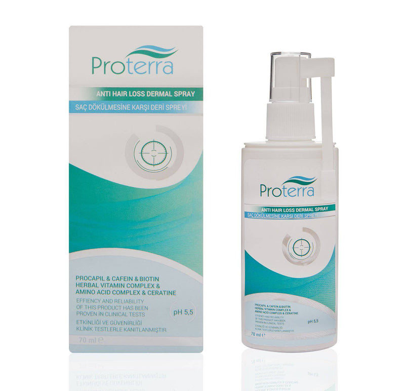 Anti Hair Loss Spray - Proterra Cosmetics International